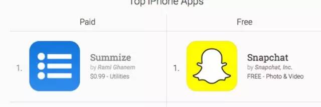 Summize｜三位小鲜肉、24小时，荣登App Store榜首就是这么简单！